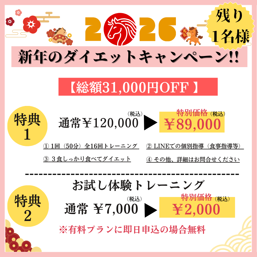 キャンペーンの画像（スマートフォン専用）